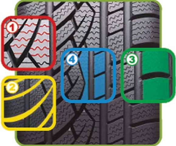 🎁 Зимова гума Kumho I'ZEN RV KC15 235/65R17 2