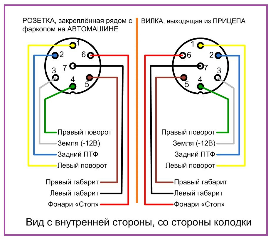 Хто ставив фаркоп? 1