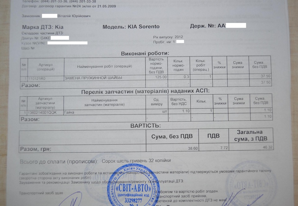 ТО - 0, а чи треба? 1