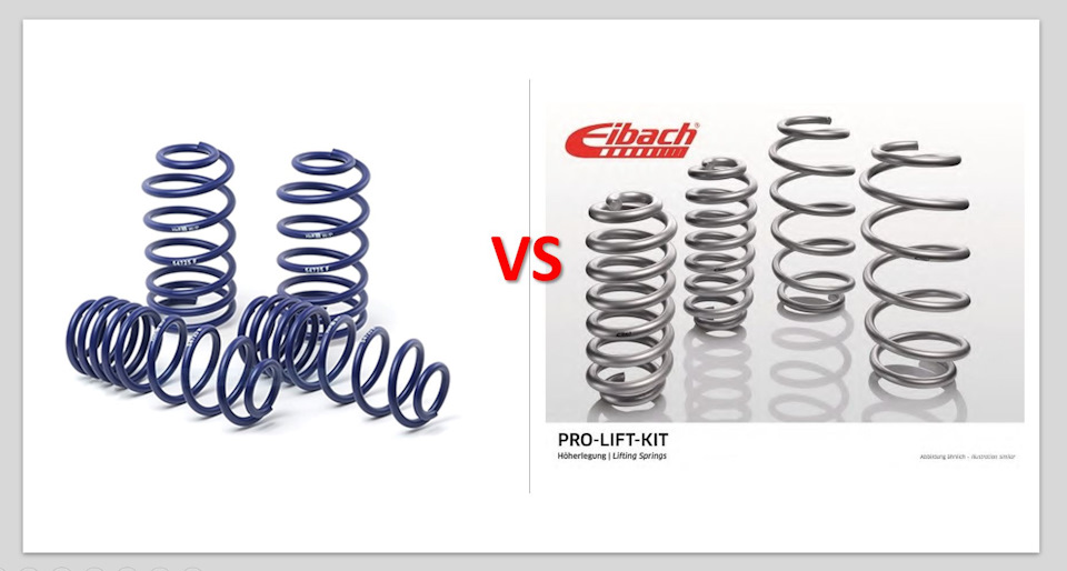 Що краще за Eibach або H&R? 1