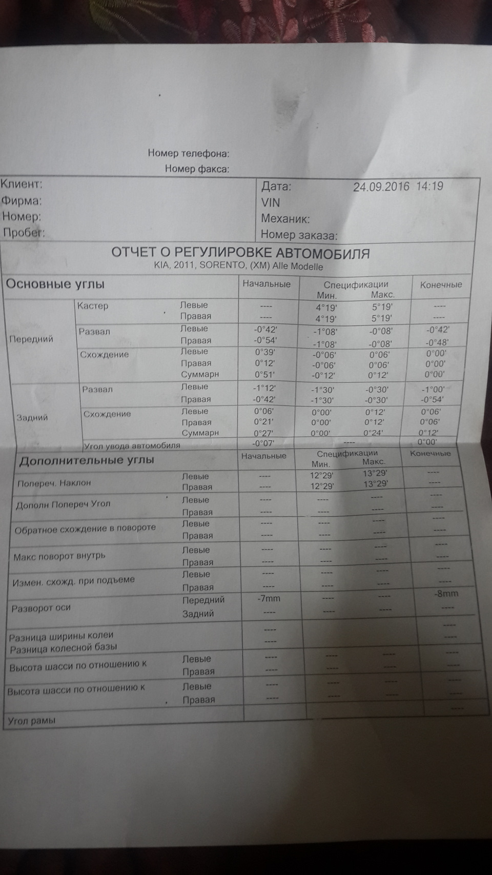 Розвал/сходження і нічого не зрозуміло 3