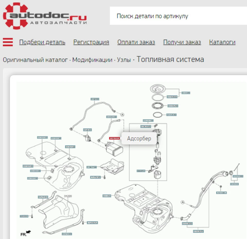 Епопея з адсорбером