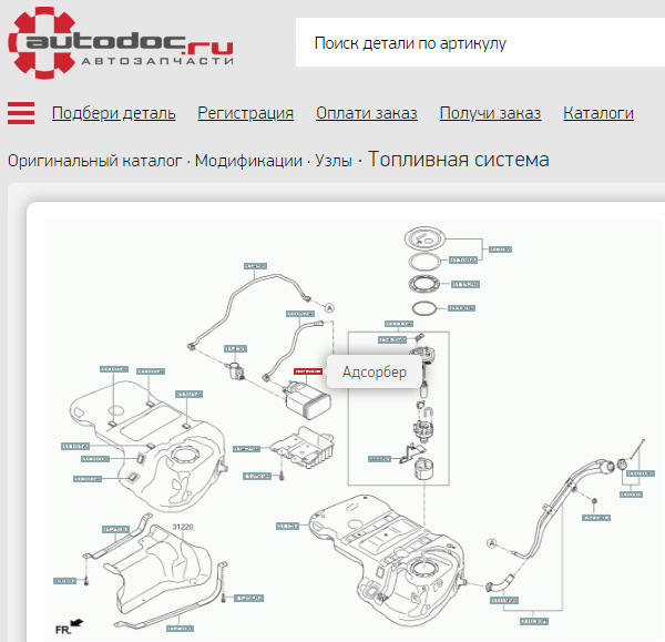 Епопея з адсорбером 1