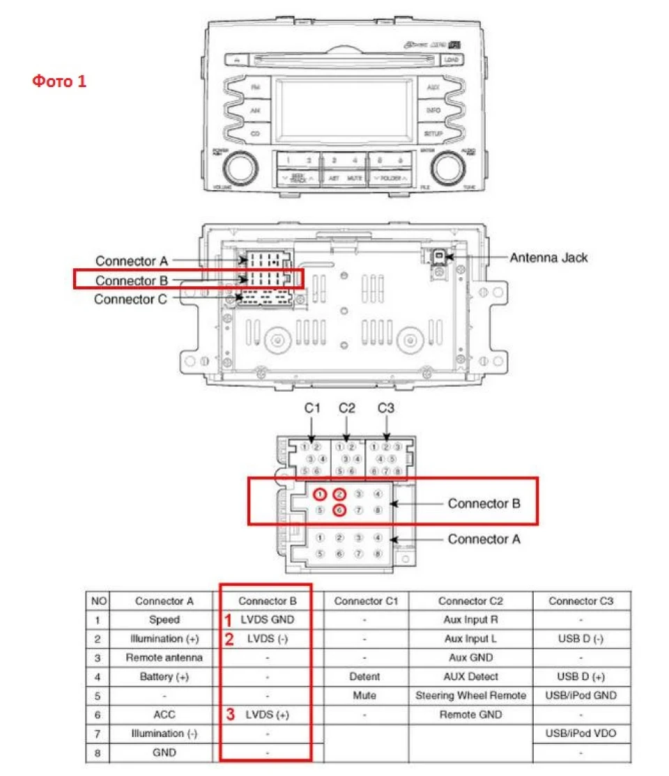 HELP! Мультимедійний Gazer CM6007-XM10 Kia Sorento (XM10) (2010-2012)