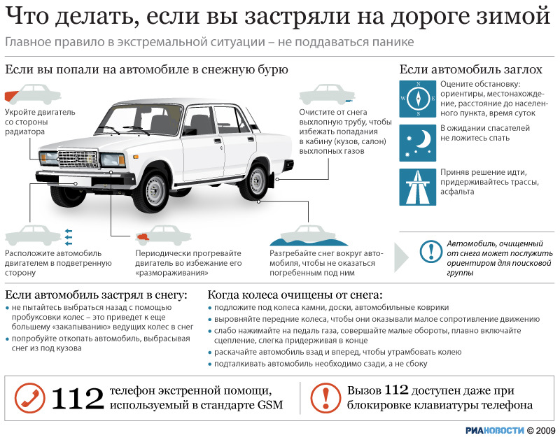 ☃ Що потрібно взимку для автомобіля та автомобіліста! ❄ 2