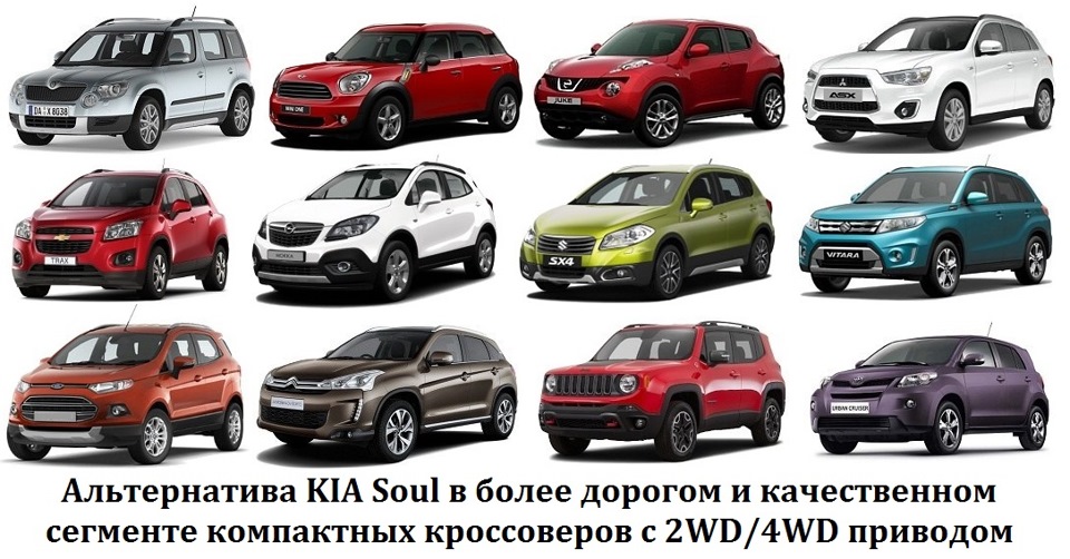 ⚔ Конкуренти KIA Soul (повний список) 4