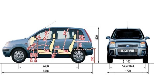 Ніс до носа - KIA SOUL vs Ford Fusion (конкуренти 2WD crossover) 2
