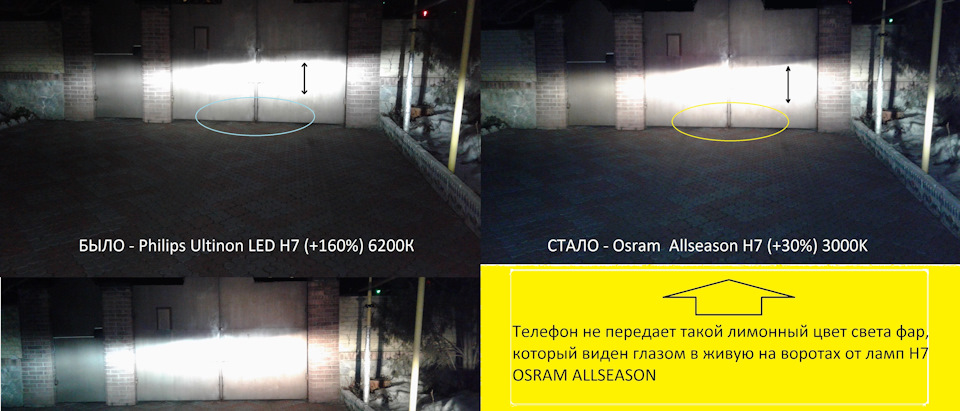 OSRAM ALLSEASON H7 (64210ALL) VS Philips Ultinon LED 2
