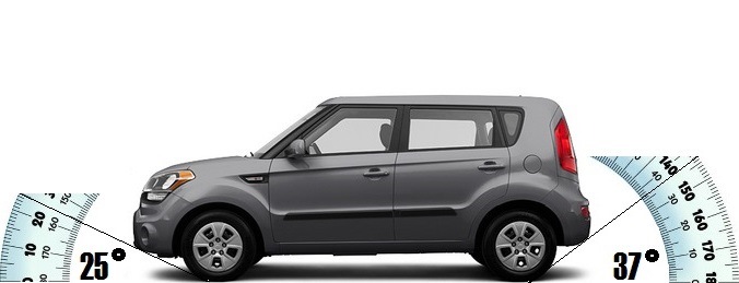 🚙 Прохідність Кіа Соул (off-road KIA SOUL²)⦗🚗⦘⦗❆⦘⦗🗻⦘⦗🌵⦘ 4