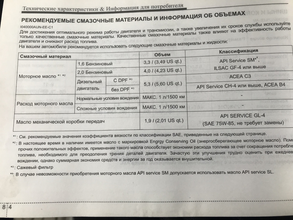Заміна сальника півосі та мастила в МКП 4