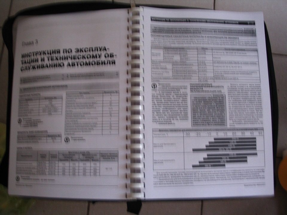Книга з ремонту авто 3