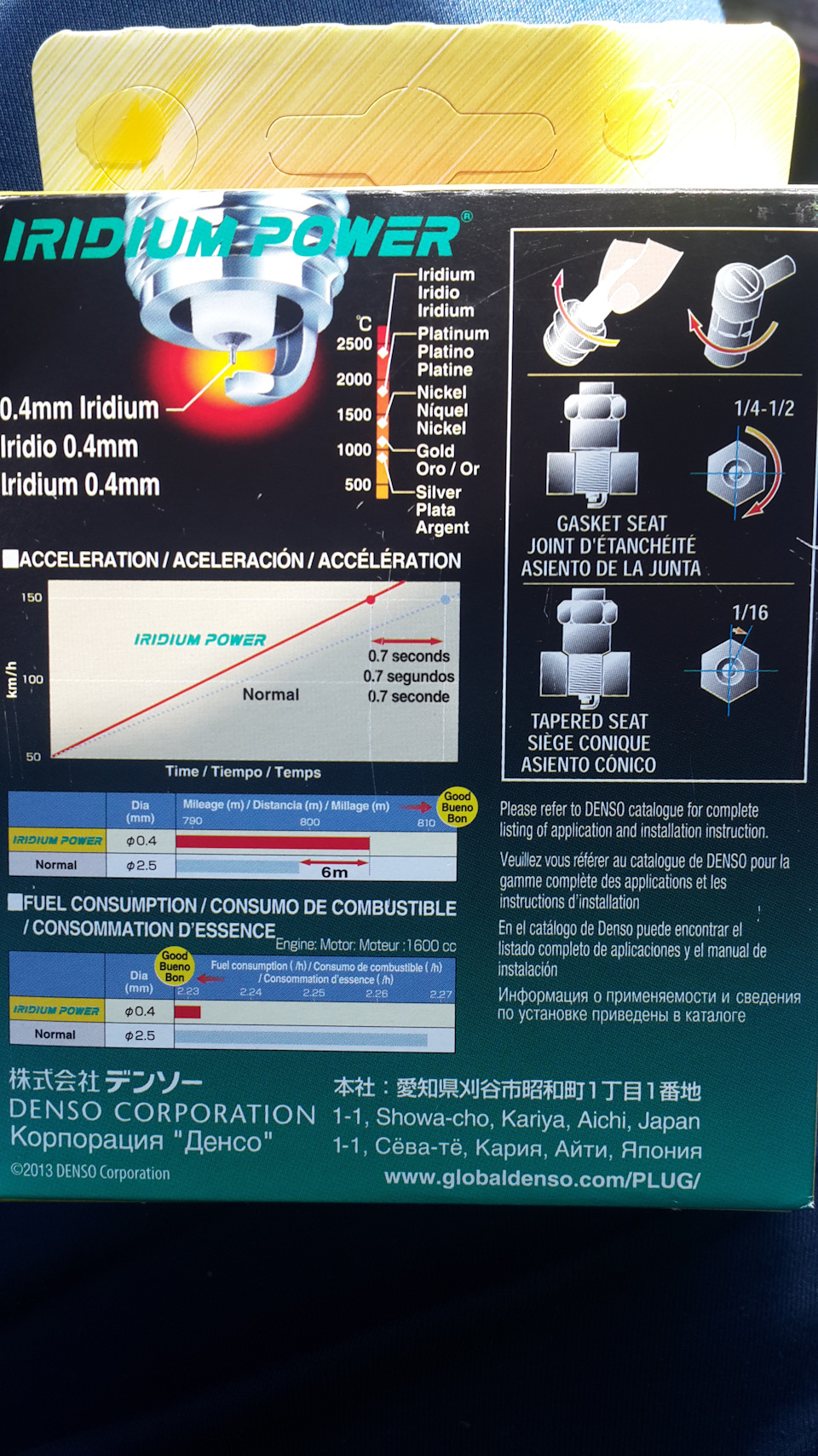 свічки denso iridium power 1