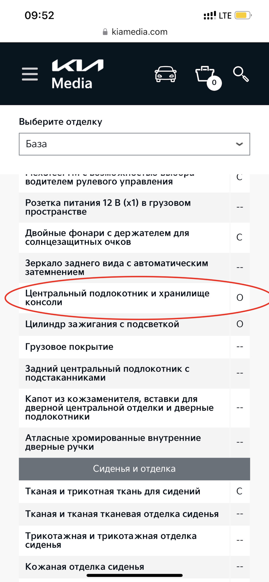 Центральна консоль з підлокітником 5