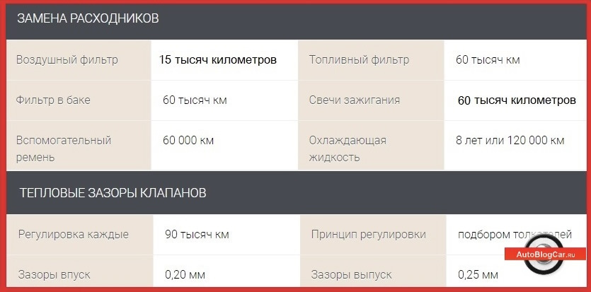 Потрібна слушна порада 2