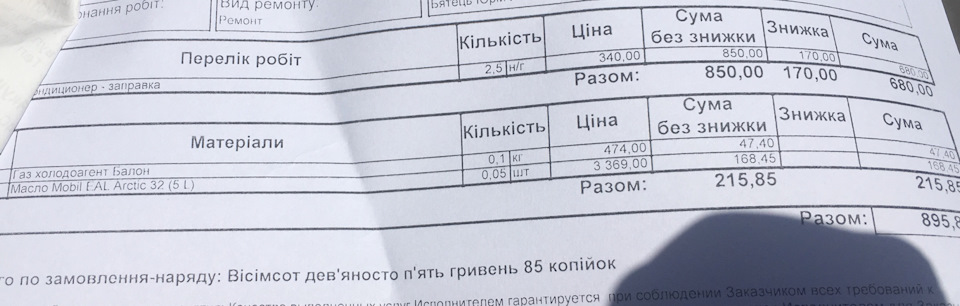 Профілактика та заправка кондиціонера 1
