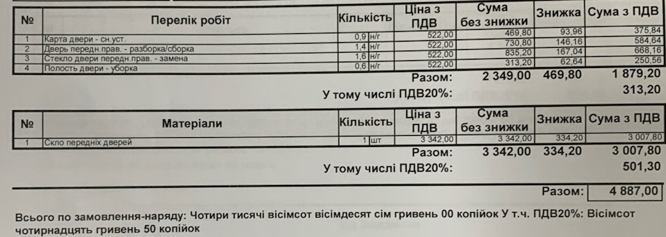 Розбили скло ч2. Встановлення скла, виплата страховки та інше 3
