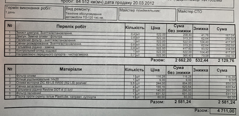 ТО 8 (пробіг 84512) 2