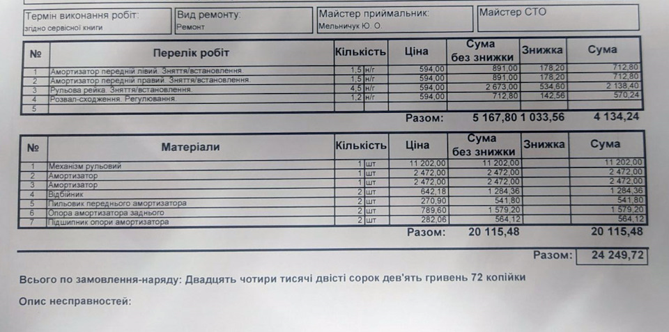 Заміна опорного підшипника лівої стійки 3