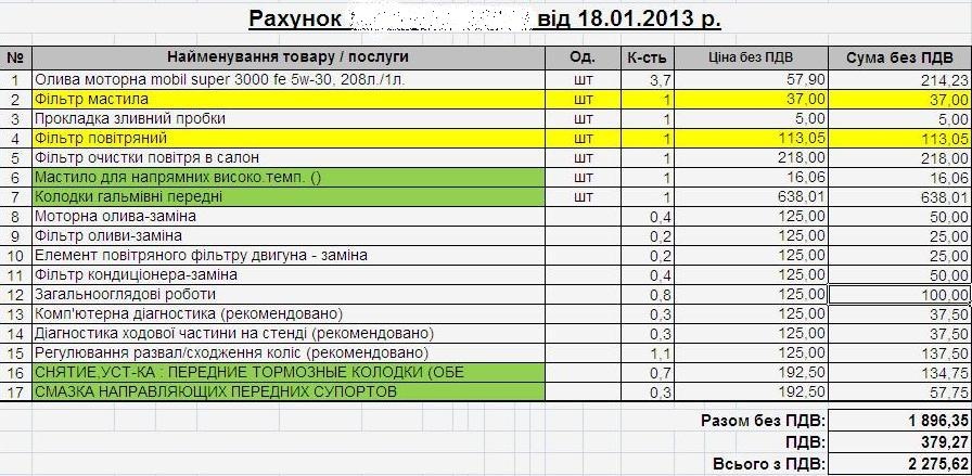 ТО-3, 45000 1