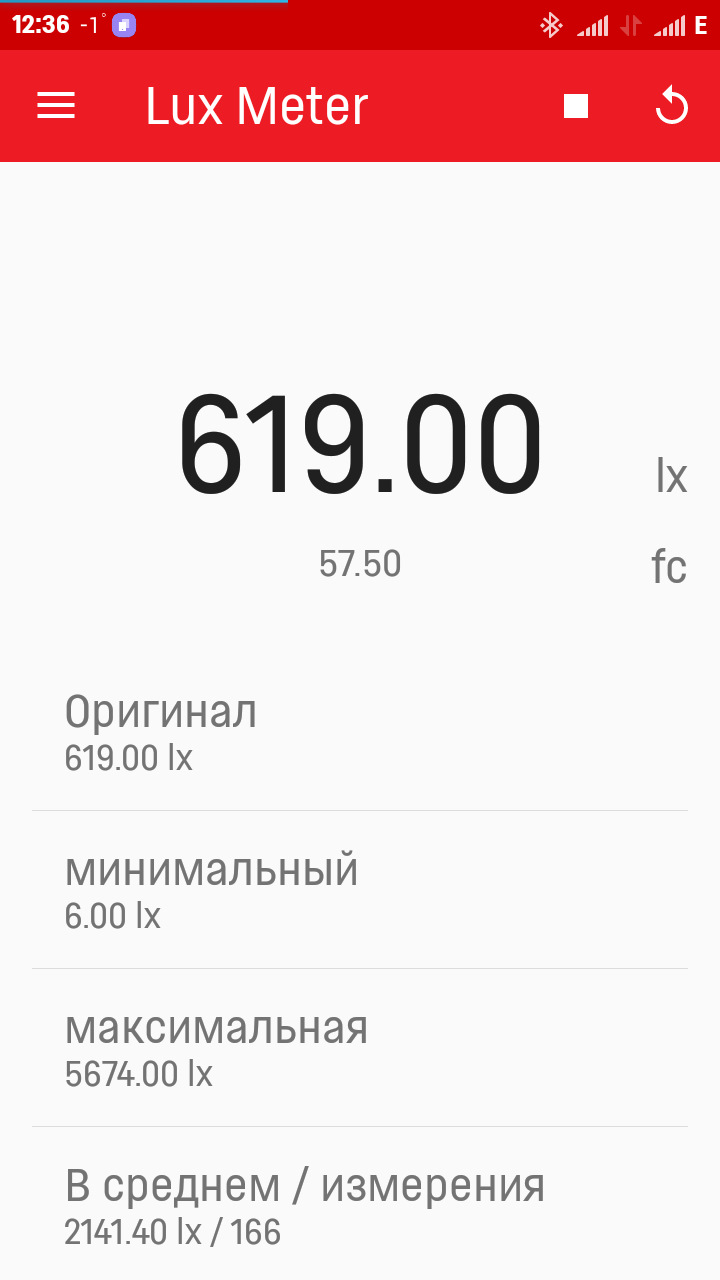 Враження від led ламп в оптиці 2
