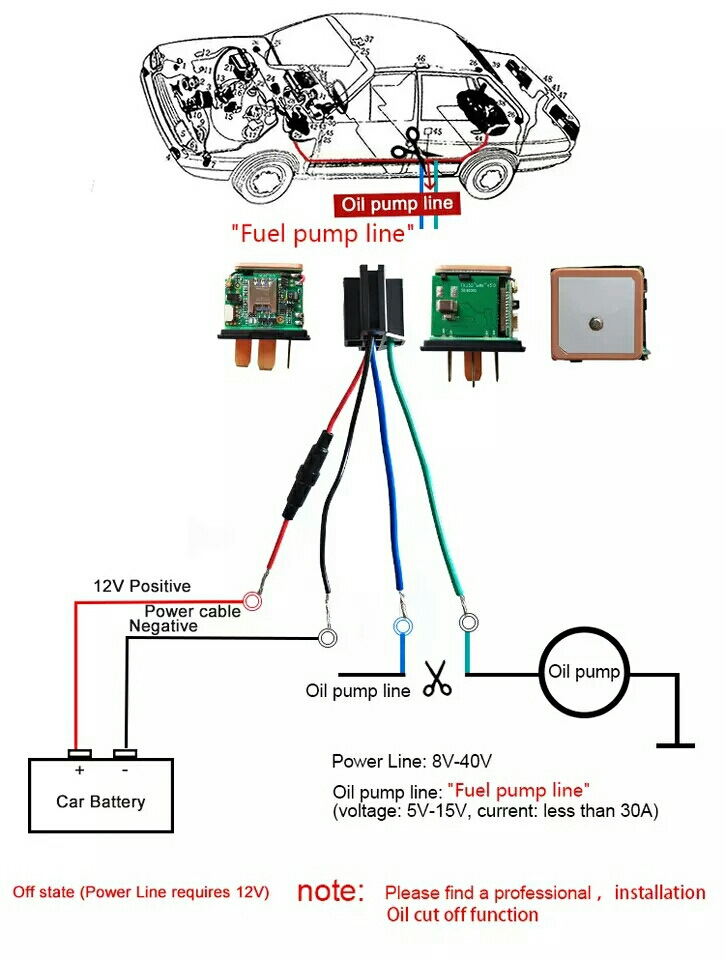 GPS+GSM трекер 2