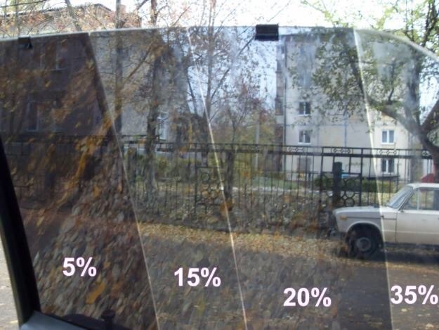 Робимо правильне тонування ) 1