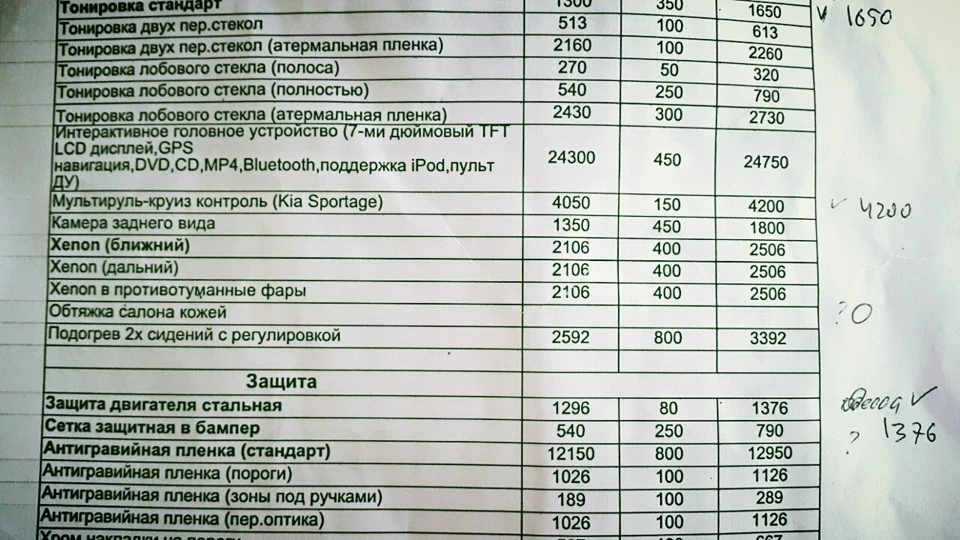 Кнопки на кермо, мультируль та круїз контроль - ціна 4 200грн?