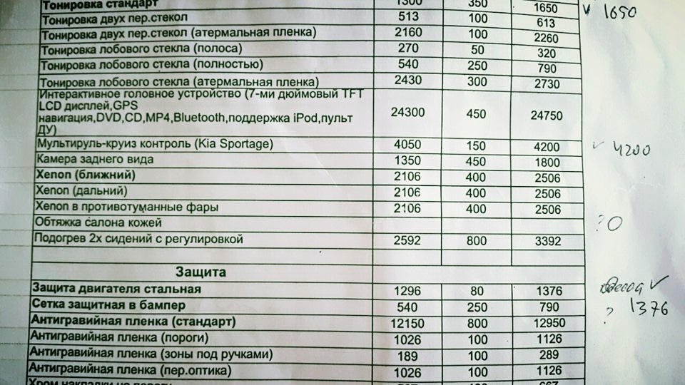 Кнопки на кермо, мультируль та круїз контроль - ціна 4 200грн? 1