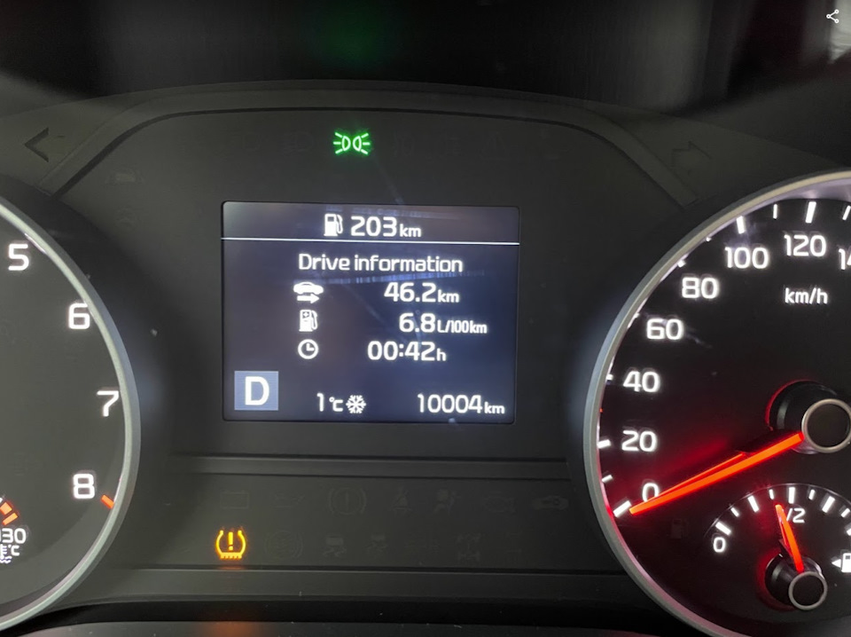 10000км 1