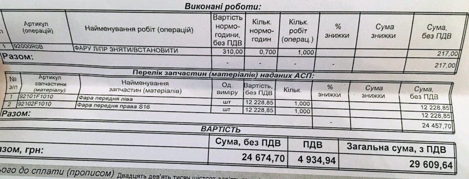 Змінили фари за гарантією 4