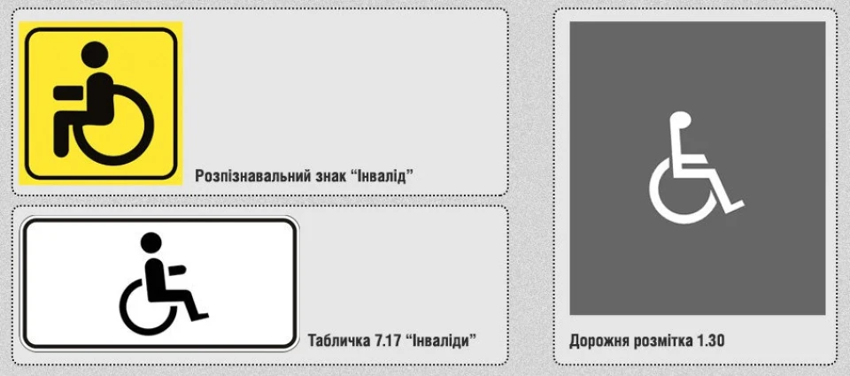 З завтрашнього дня в Україні починають діяти нові штрафи за паркування