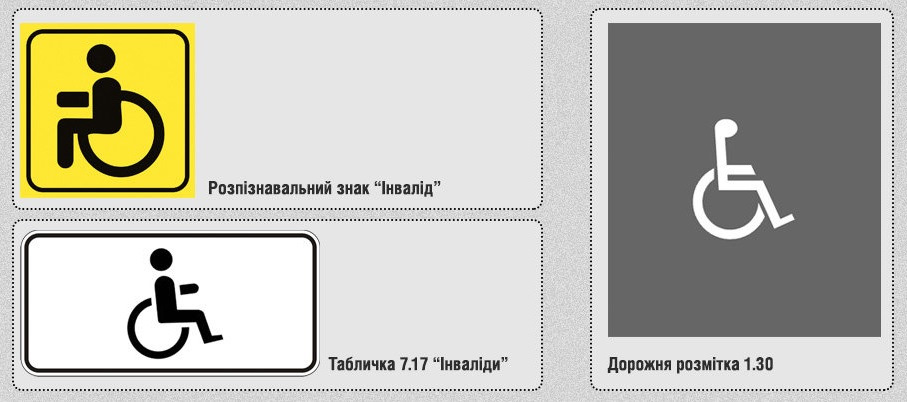 З завтрашнього дня в Україні починають діяти нові штрафи за паркування 1