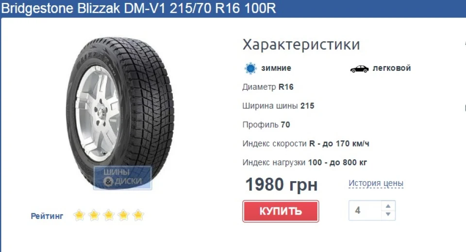 вПошуку - Зимове взуття на Kia Sportage