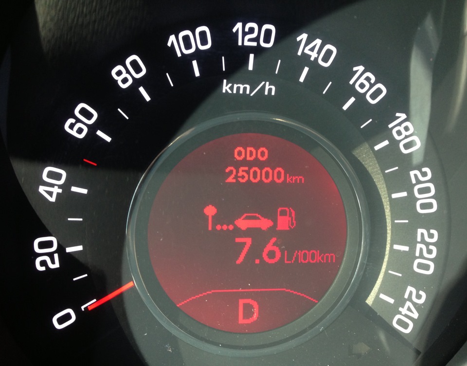 25000 за півроку 1