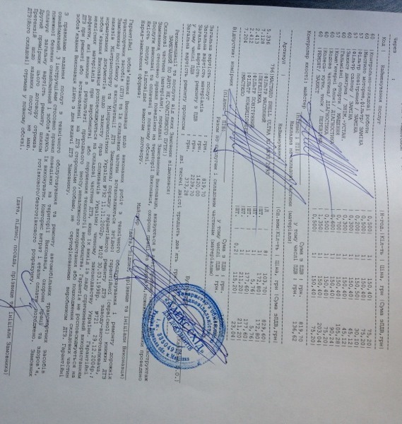ТО 15000 1