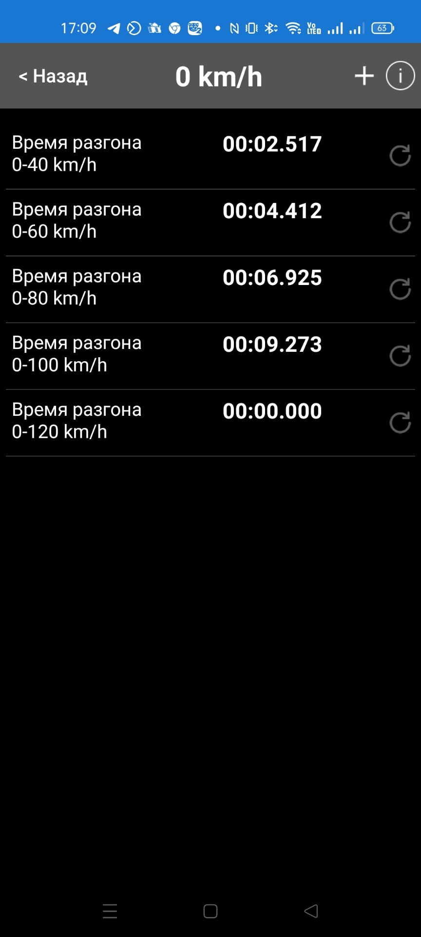 0-100 без екології 1