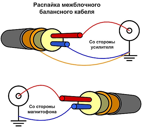 Заміна міжблоків. Частина 26 2