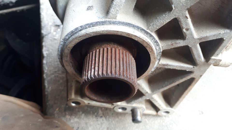 Профілактика 4WD 2