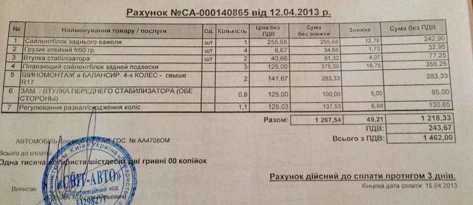 Планове ТО і не тільки.