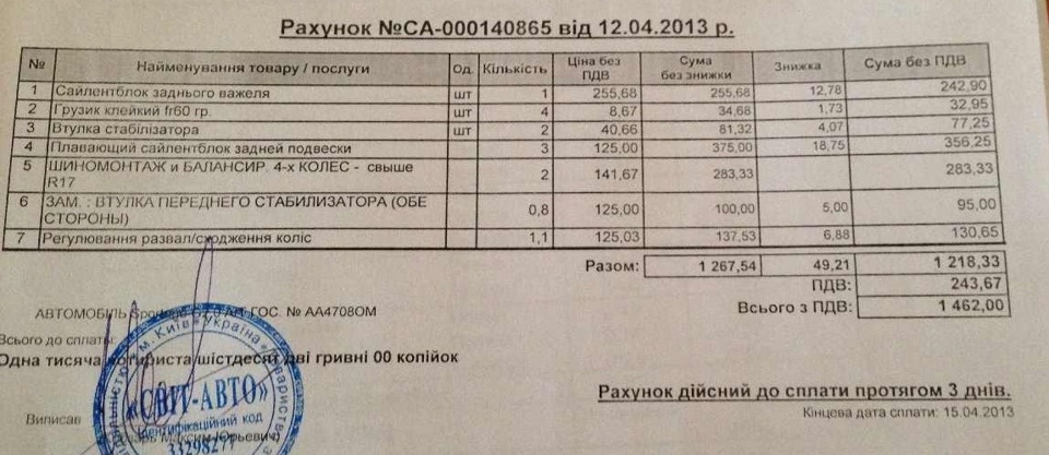 Планове ТО і не тільки. 1