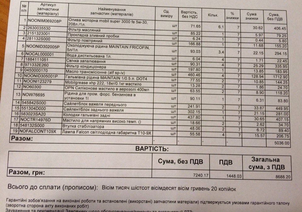 ТО 90 тис + заміна передньої осі. 2