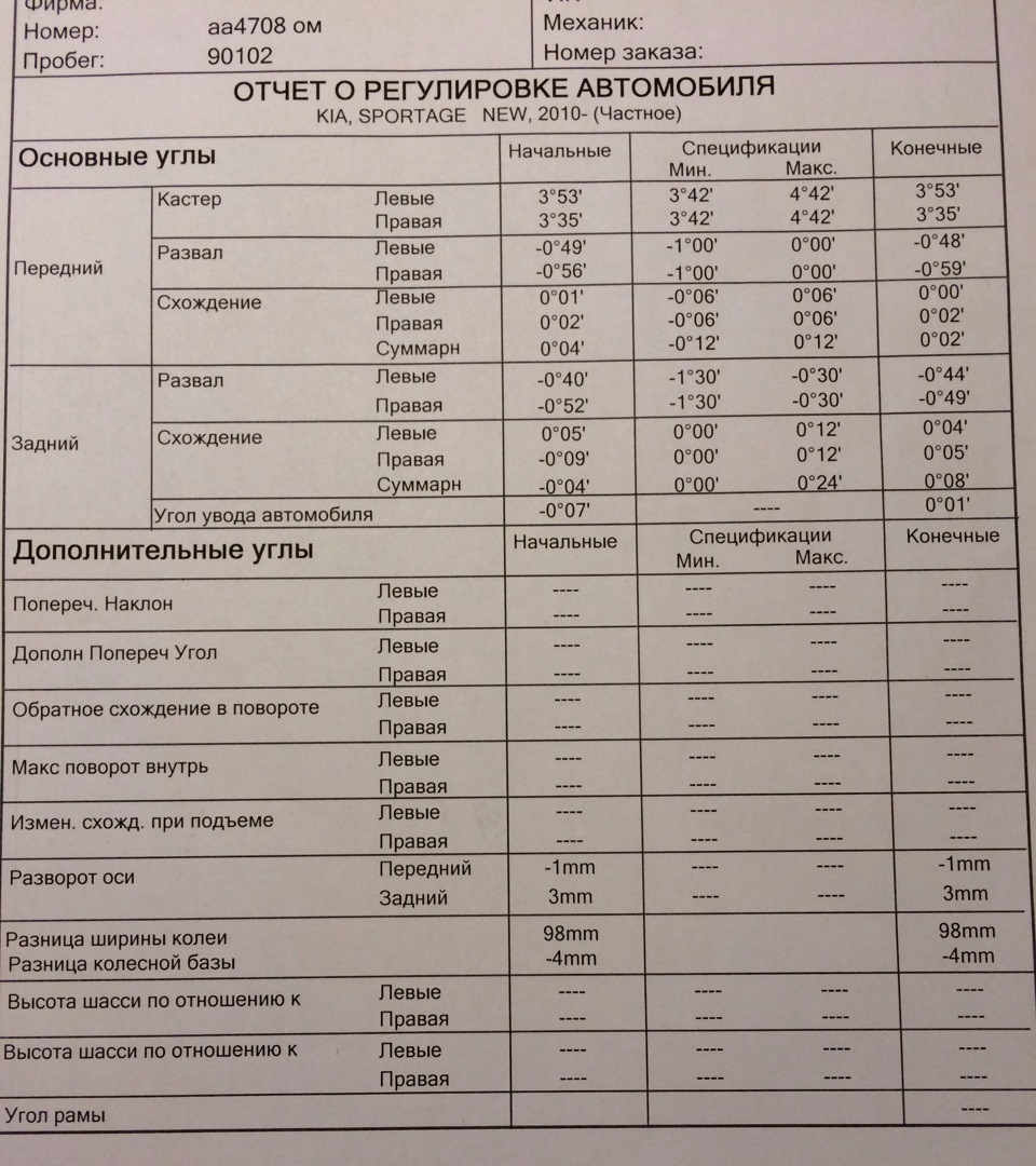 ТО 90 тис + заміна передньої осі. 3