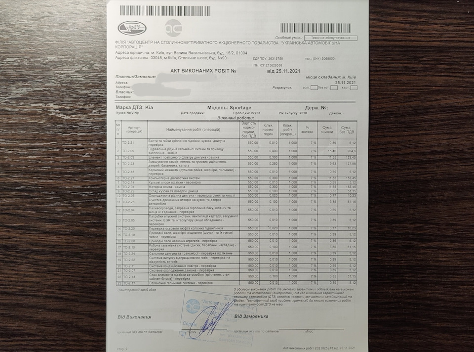 Планове ТО2 4