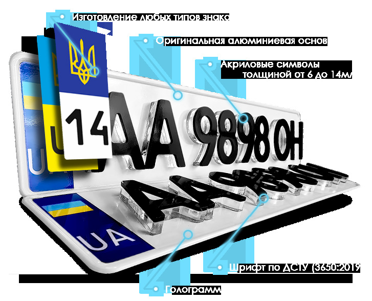 Пухлі номерочки або я Художник я так бачу). 3