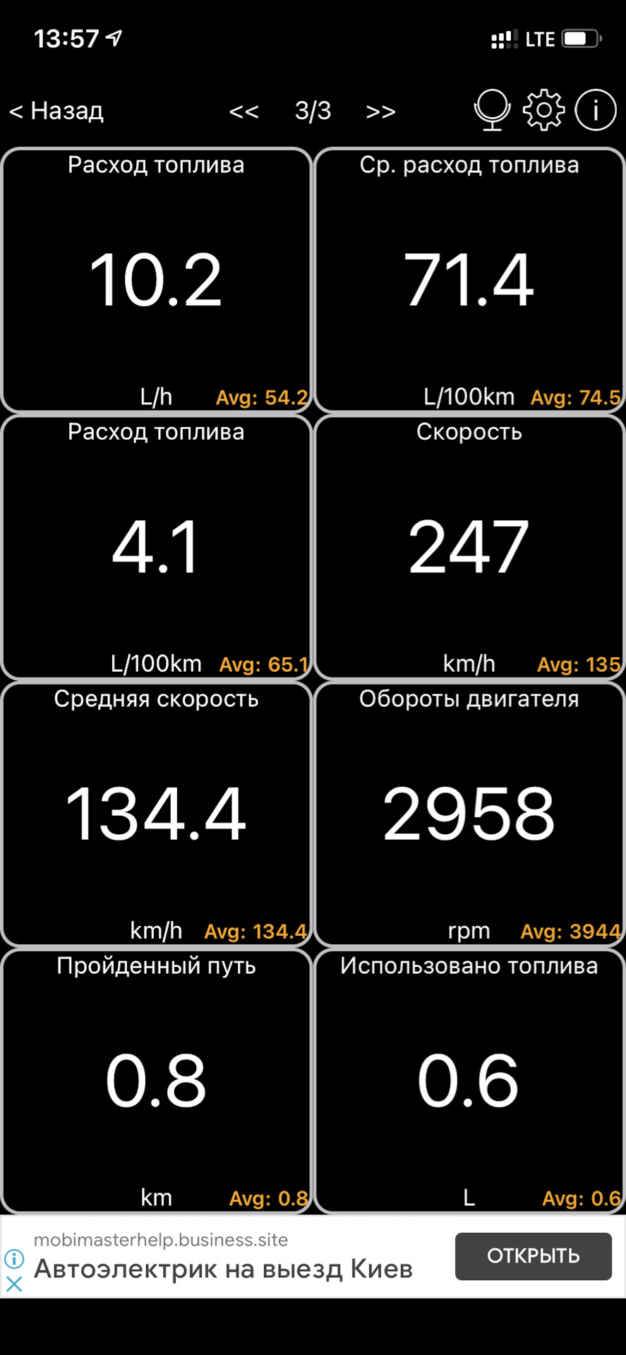 OBD II c Ali 4