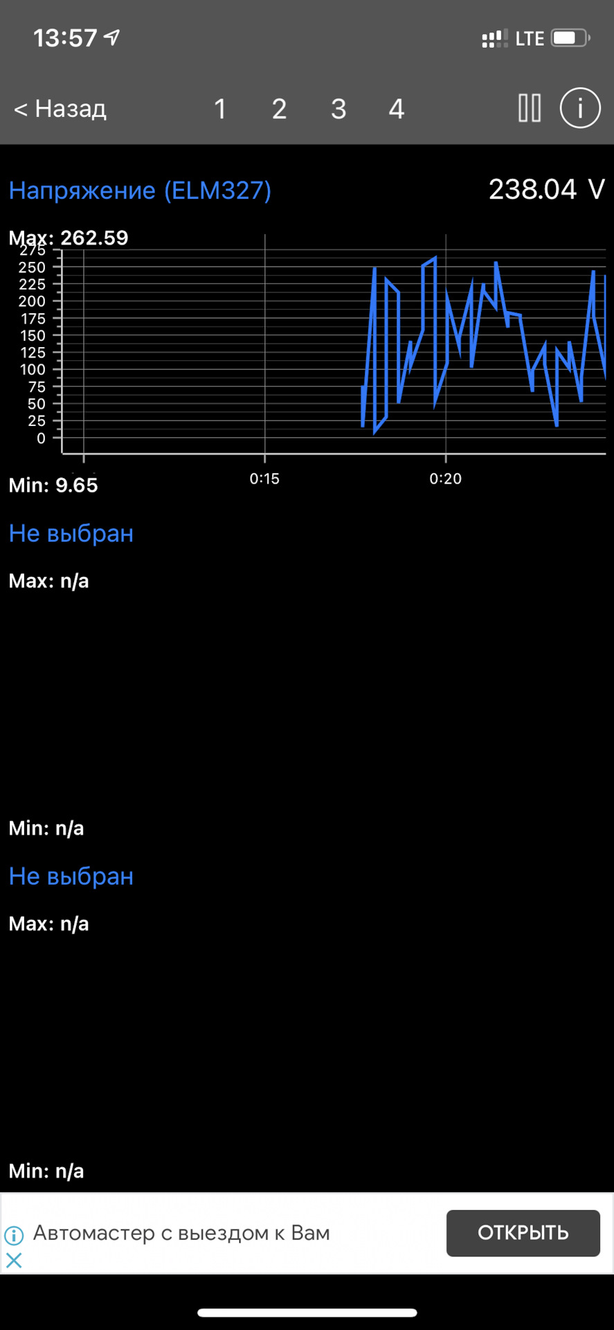 OBD II c Ali 5