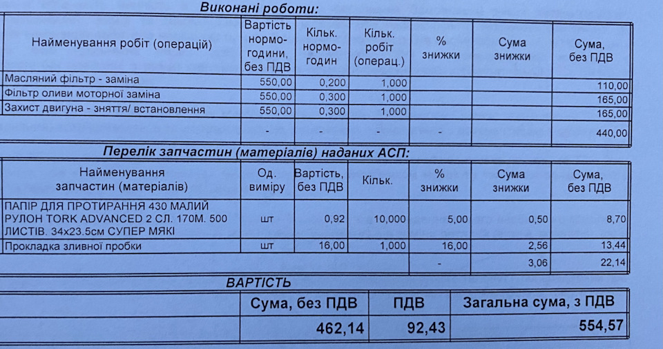 Заміна мастила як у двигуні так і виробника 4