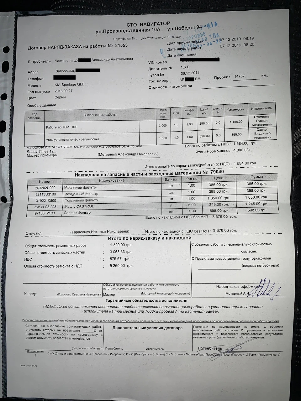 ТО-1 - позаду першого року володіння і 14800 км
