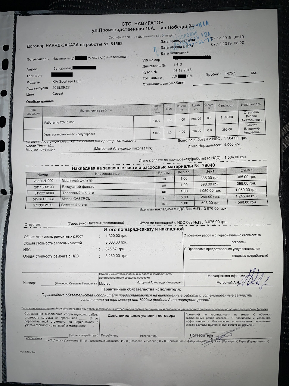 ТО-1 - позаду першого року володіння і 14800 км 1