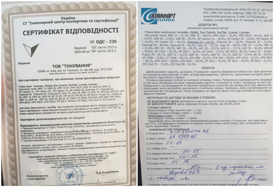 Банальний пост для тонування 5